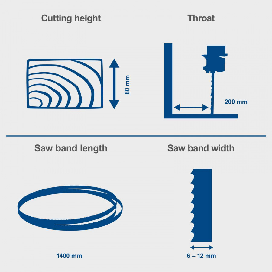 Juostinės pjovimo staklės HBS25, Scheppach - Image 6