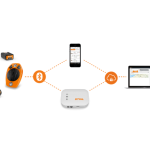 STIHL Smart Connected BOX stacionarus