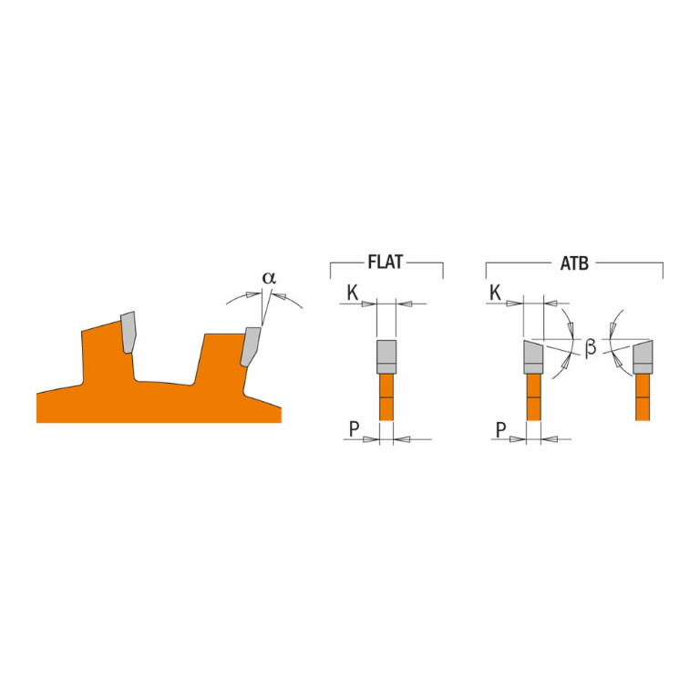 Diskas frezavimo 100X3.96X22 Z8 ATB, CMT Diskas frezavimo 100X3.96X22 Z8 ATB, CMT - Image 3