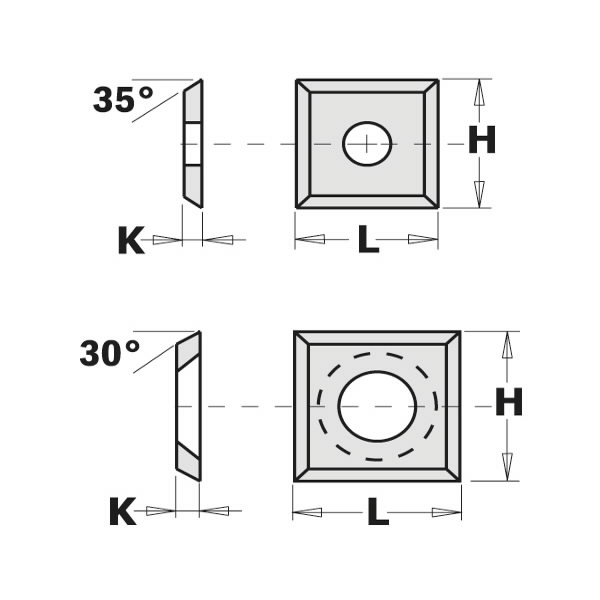 Peilis HWM 12X12X1.5 35°, CMT Peilis HWM 12X12X1.5 35°, CMT