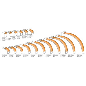 Freza HW R=2 D=16,7 I=12,7 L=52,5 S=8, CMT