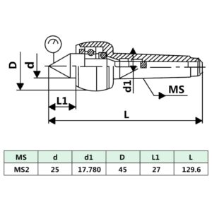 Sukamas tekinimo centras, DM312 MT2/MK2
