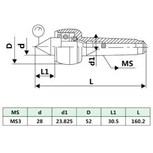 Sukamas tekinimo centras, DM313 MT3/MK3