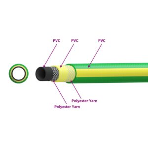 Sodo žarna 5 sluoksnių Žalia ir geltona 12 mm PVC