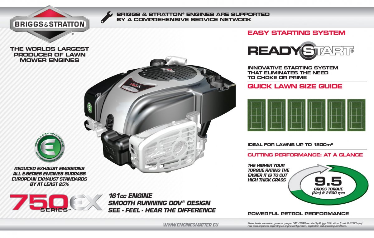 Vejapjovė benzininė TEXAS Premium 5380TR/W 4in1 Vejapjovė benzininė TEXAS Premium 5380TR/W 4in1